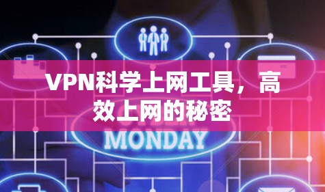 VPN科学上网工具，高效上网的秘密