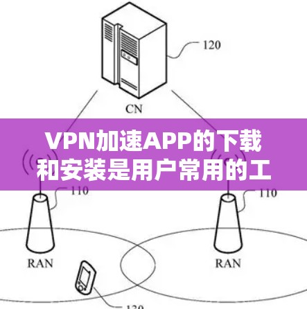 VPN加速APP的下载和安装是用户常用的工具之一，用于加速用户连接到VPN的速度。以下是获取VPN加速APP的简单步骤