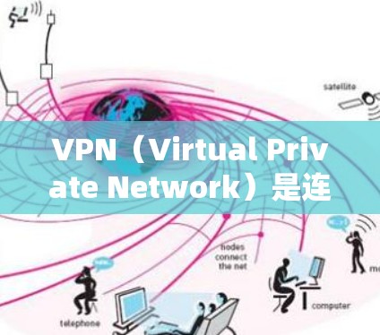 VPN（Virtual Private Network）是连接多设备、多语言、多语言视频通话等在网络空间的桥梁，其访问优化是确保安全、高效、流畅的使用。以下是详细的技术要点