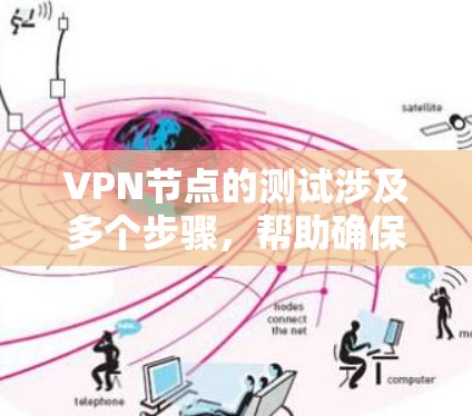 VPN节点的测试涉及多个步骤，帮助确保网络设备的正常运行和数据传输的安全性。以下是测试 VPN 节点的主要步骤和方法