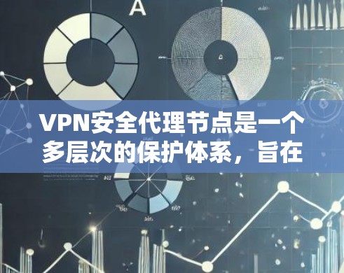 VPN安全代理节点是一个多层次的保护体系,旨在确保数据在VPN内部的安全。以下是其主要功能和作用的详细说明 VPN安全代理节点是一个多层次的保护体系,旨在确保数据在VPN内部的安全。以下是其主要功能和作用的详细说明