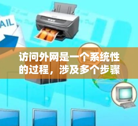 访问外网是一个系统性的过程，涉及多个步骤和技巧。以下是一个详细且系统化的教程，帮助你逐步掌握如何访问外网