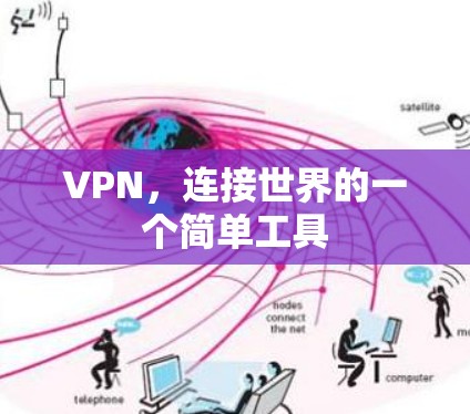 VPN,连接世界的一个简单工具 VPN,连接世界的一个简单工具