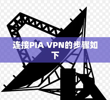 连接PIA VPN的步骤如下 连接PIA VPN的步骤如下