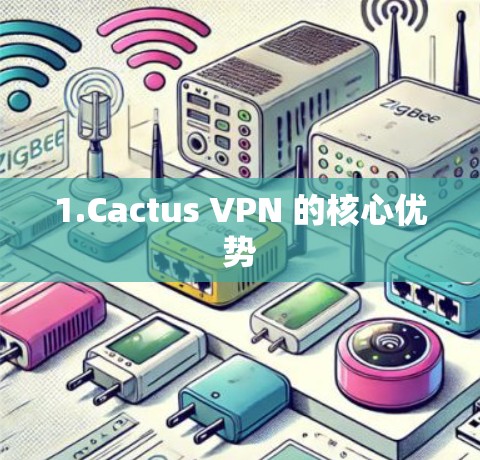 1.Cactus VPN 的核心优势 1.Cactus VPN 的核心优势