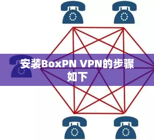 安装BoxPN VPN的步骤如下 安装BoxPN VPN的步骤如下