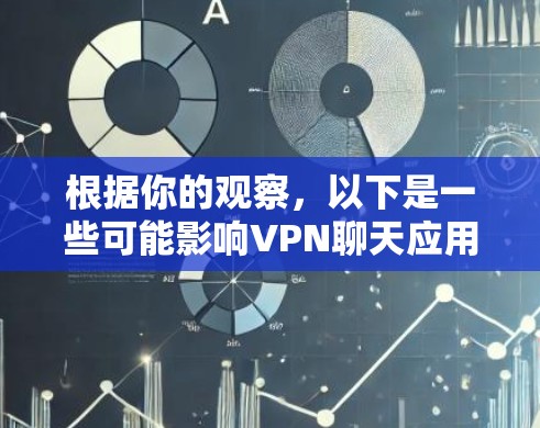 根据你的观察,以下是一些可能影响VPN聊天应用速度的因素,并提供了解决方案 根据你的观察,以下是一些可能影响VPN聊天应用速度的因素,并提供了解决方案