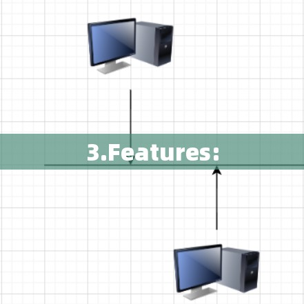 3.Features: